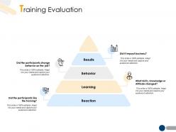 Training evaluation result a228 ppt powerpoint presentation file designs
