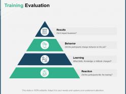 Training evaluation results ppt powerpoint presentation example 2015