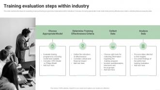 Training Evaluation Steps Within Industry