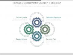 Training for management of change ppt slide show