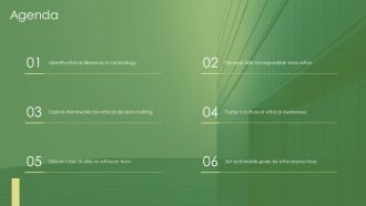 Training Future Technologists In Ethical Practices PPT Example AT Template Best