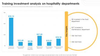 Training Investment Analysis On Hospitality Departments
