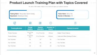 Training Launch Product Requirements Equipment Department Marketing