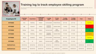 Training Log To Track Employee Skilling Program Professional Development Training