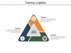 Training logistics ppt powerpoint presentation portfolio show cpb
