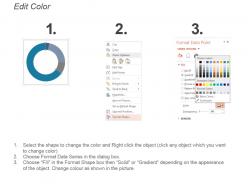 Training methods adopted by hr doughnut chart good ppt example