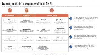 Training Methods To Prepare Workforce For AI Finance Automation Through AI And Machine AI SS V