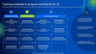 Training Methods To Prepare Workforce For AI How AI Is Revolutionizing Finance Industry AI SS