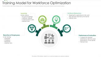 Training Model For Workforce Optimization