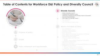 Training module diversity and inclusion d and i policies for workforce and diversity council edu ppt