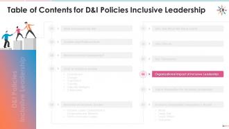 Training module diversity and inclusion d and i policy for inclusive leadership edu ppt