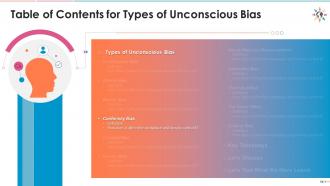 Training module diversity and inclusion types of bias edu ppt