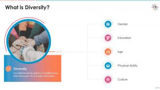 Training module on understanding dibe diversity, inclusion, belonging, and equity