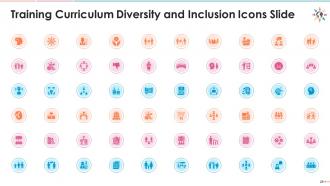 Training module on understanding dibe diversity, inclusion, belonging, and equity