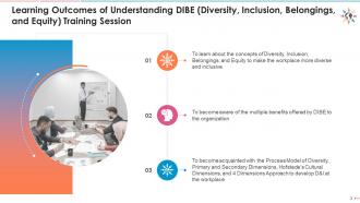 Training module on diversity and inclusion understanding dibe diversity inclusion belongings and equity edu ppt