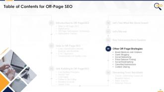 Off Page SEO Training Module On Search Engine Optimisation Edu Ppt