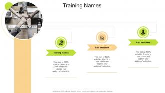 Training Names In Powerpoint And Google Slides Cpb