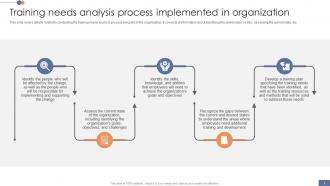 Training Needs Analysis Process Implemented Operational Transformation Initiatives CM SS V