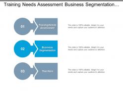 Training needs assessment business segmentation integrated supply chain cpb