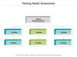 Training needs assessment ppt powerpoint presentation gallery graphics cpb