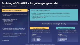 Training Of Chatgpt Large Language Model Ppt Slides Visual Aids