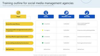 Training Outline For Social Media Management Agencies
