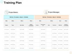 Training plan evaluate ppt powerpoint presentation outline graphics