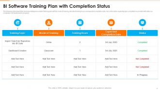 Training Plan For Business Intelligence Transformation Powerpoint PPT Template Bundles