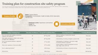 Training Plan For Construction Site Safety Program Enhancing Safety Of Civil Construction Site