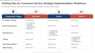 Training Plan For Consumer Service Strategy Implementation Workforce Consumer Service Strategy Transformation
