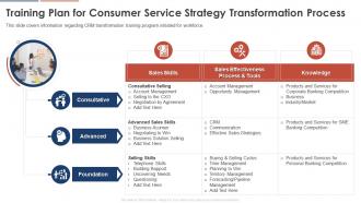 Training Plan For Consumer Service Strategy Transformation Process Consumer Service Strategy Transformation