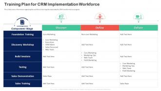 Training Plan For Crm Implementation Workforce Customer Relationship Transformation Toolkit
