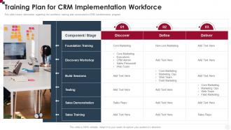 Training Plan For CRM Implementation Workforce How To Improve Customer Service Toolkit