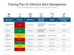 Training plan for effective work management