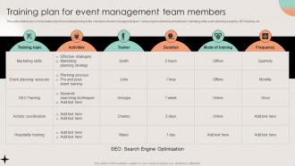 Training Plan For Event Management Team Members Business Event Planning And Management