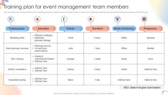 Training Plan For Event Management Team Members Steps For Conducting Product Launch Event
