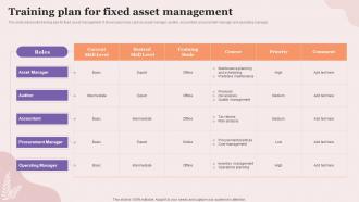 Training Plan For Fixed Asset Management Executing Fixed Asset Tracking System Inventory