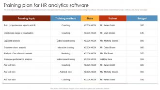 Training Plan For HR Analytics Software HR Analytics Tools Application