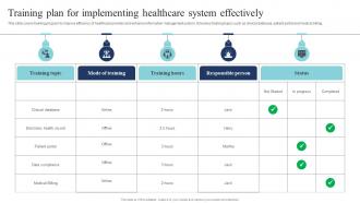 Training Plan For Implementing Healthcare System Effectively Guide Of Digital Transformation DT SS