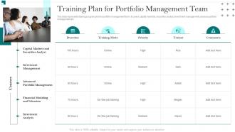 Training Plan For Portfolio Management Team Portfolio Growth And Return Management