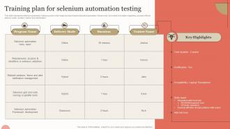 Training Plan For Selenium Automation Testing