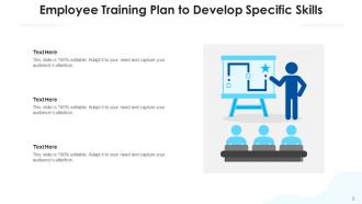 Training Plan Organization Management Employee Successful