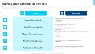 Training Plan Scheme For New Hire