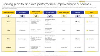 Training Plan To Achieve Performance Improvement Outcomes Improvement Plan SS