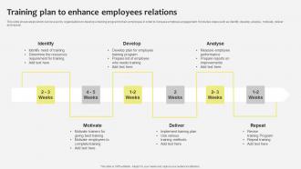 Training Plan To Enhance Industrial Relations In Human Resource Management