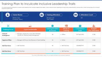 Training Plan To Inculcate Inclusive Leadership Traits Diversity Management To Create Positive Workplace