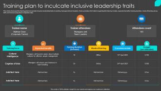 Training Plan To Inculcate Inclusive Leadership Traits Inclusion Program To Enrich Workplace