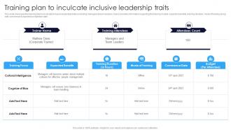 Training Plan To Inculcate Inclusive Leadership Traits Multicultural Diversity Development