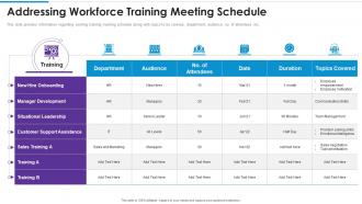 Training playbook template addressing workforce training meeting schedule