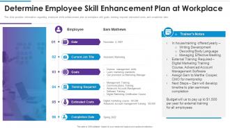 Training playbook template determine employee skill enhancement plan at workplace